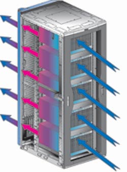 Qu'est-ce qu'une baie de brassage informatique ? - PDG-IT