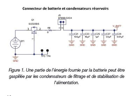 Comprendre les fuites de condensateurs