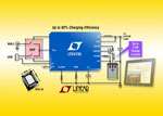 Légende photo : gestionnaire d'alimentation, I2C, fort rendement, et chargeur de batterie 3,5 A avec OVP et USB OTG 